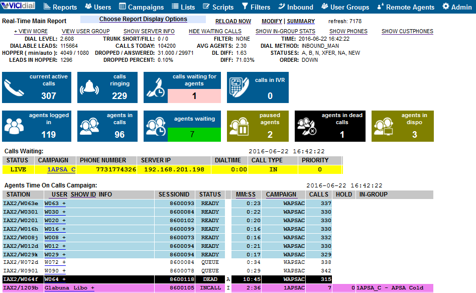 VICIDial Realtime report