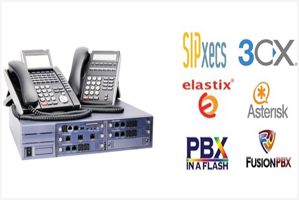 Office PBX and Telephony Exchange